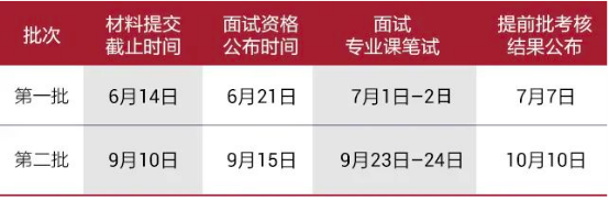 03 清華大學(xué)-新加坡管理大學(xué)首席財(cái)務(wù)官會(huì)計(jì)碩士雙學(xué)位項(xiàng)目2024級(jí)招生簡章1998.png